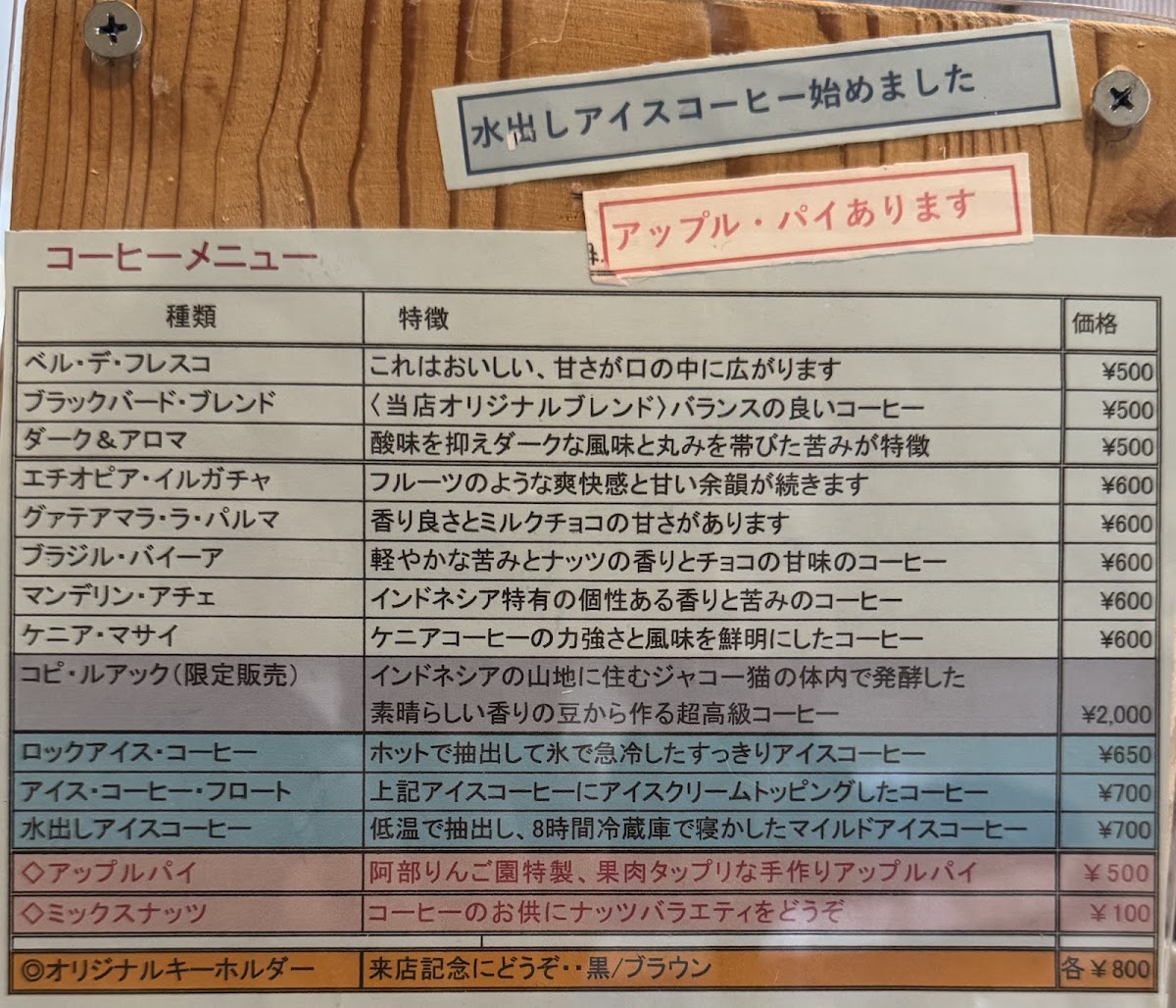 Coffee BlackBird - 1