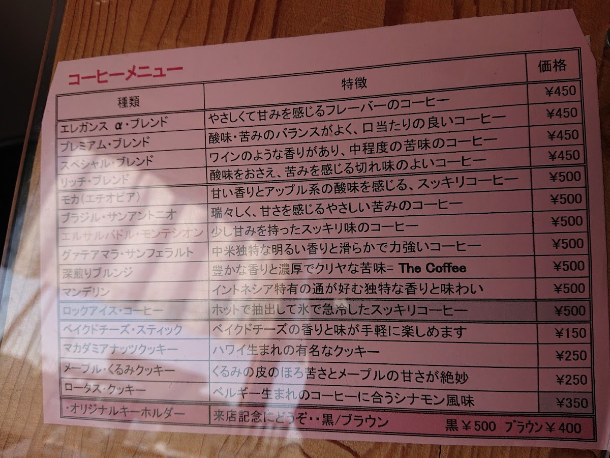 Coffee BlackBird - 8