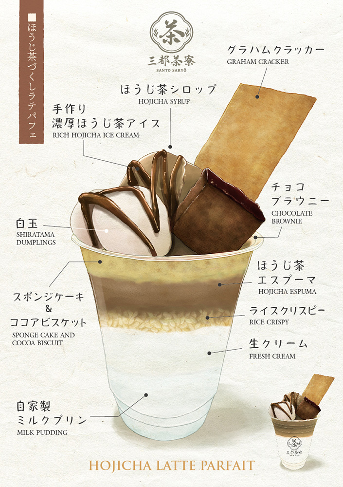 Santo Saryo Café - Kyoto Tower Sando - 4