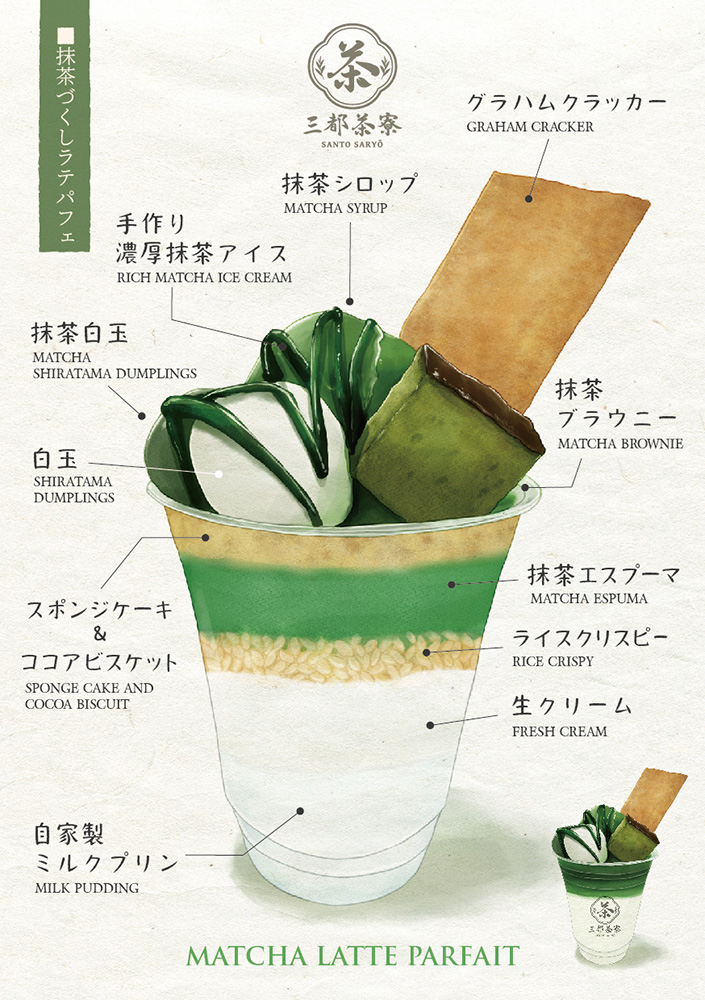 Santo Saryo Café - Kyoto Tower Sando - 7