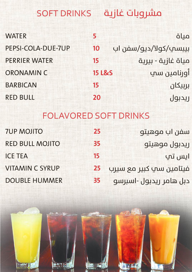 لوكيشن كافيه دبي - Location Cafe Dubai - 2