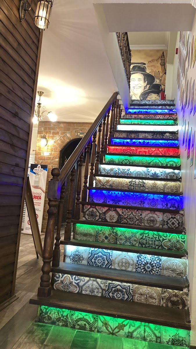 Retro Coffee's Burdur