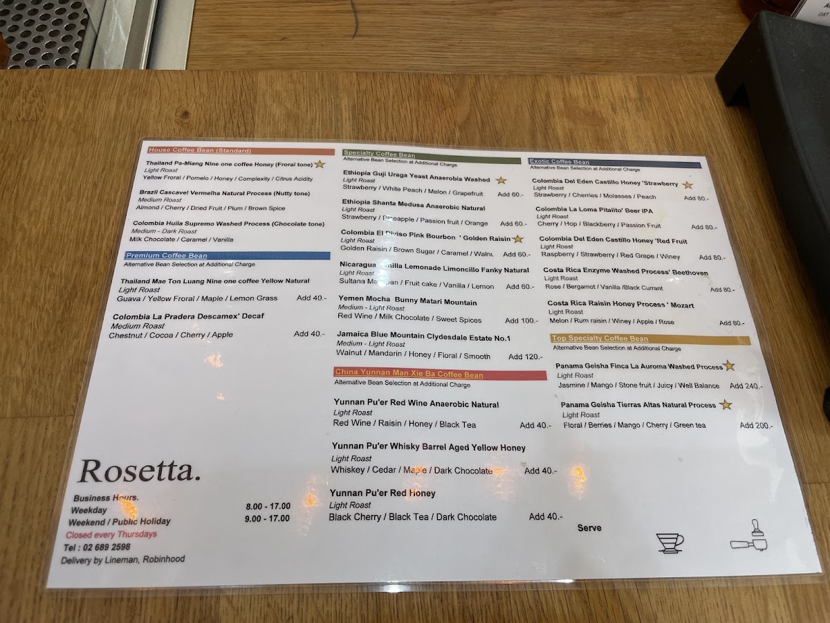 Rosetta Coffee Roaster - 5