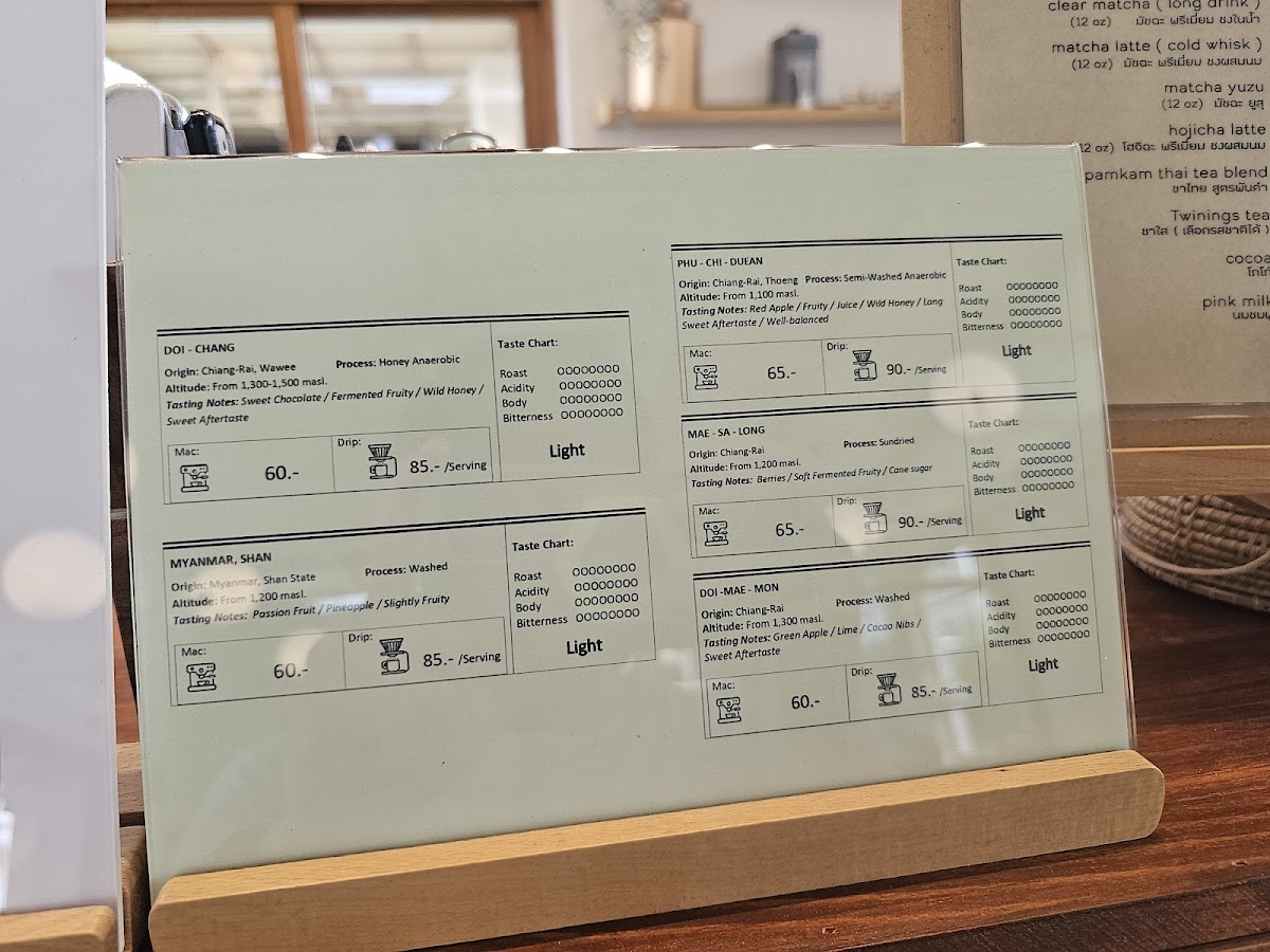 Pankam Coffee Roaster l พัน-คำ - 3