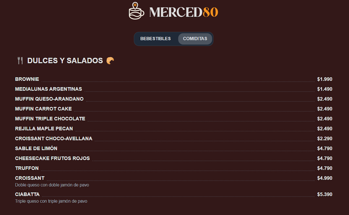 Cafetería Merced 80 - 3