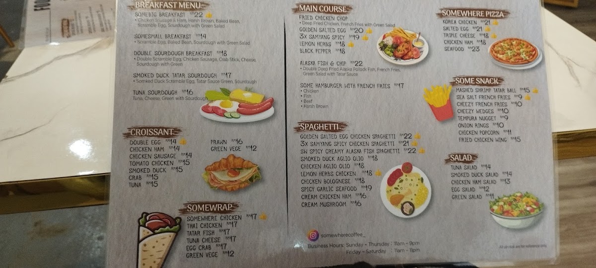 Somewhere Coffee - 8