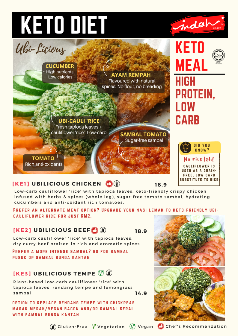 Indah Cafe. Art & Event Space. Cooking Class - 7