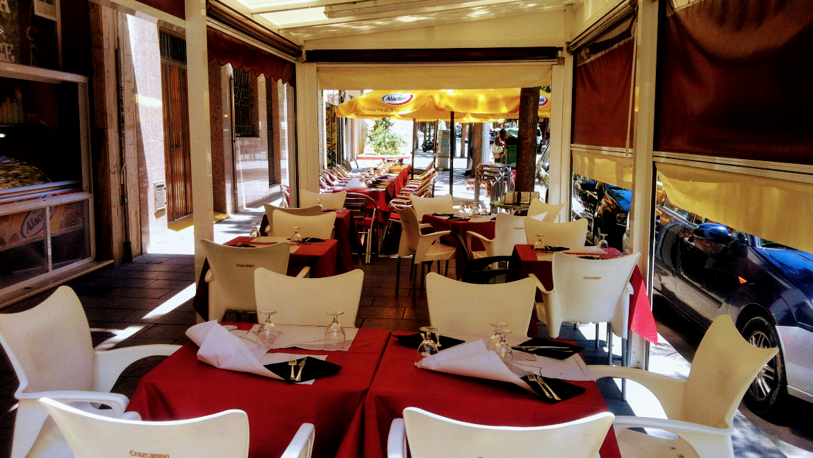 Cafeteria Punta Del Este