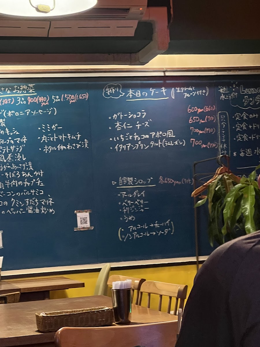 Re:Re:river cafe'n - 8