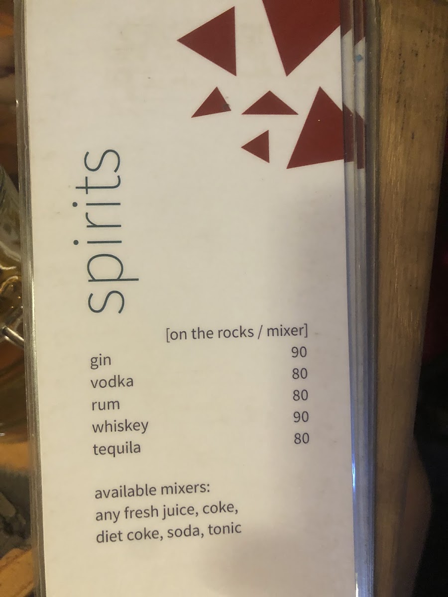 Twist Cafe & Bar - 3