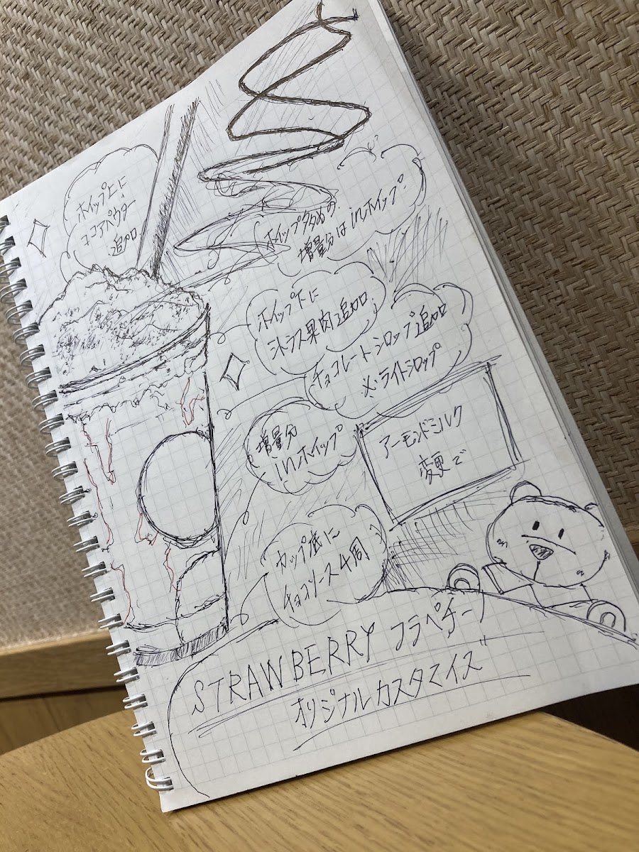 Starbucks Coffee - EQUiA Premie Wako - 8