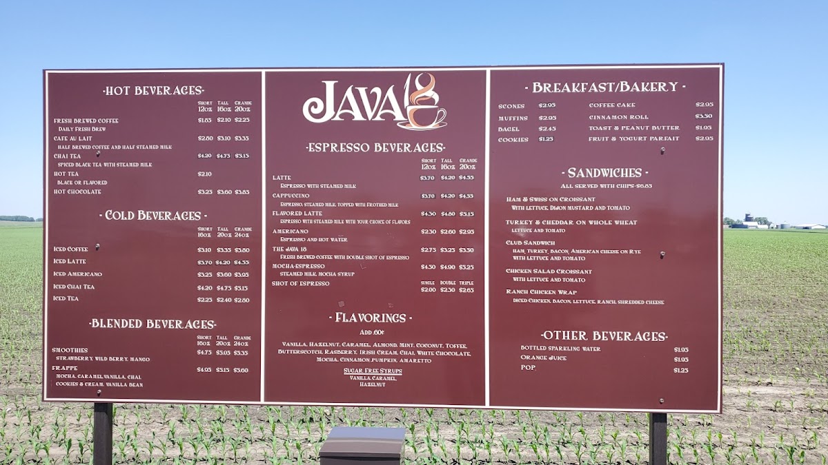 Java18 - 2