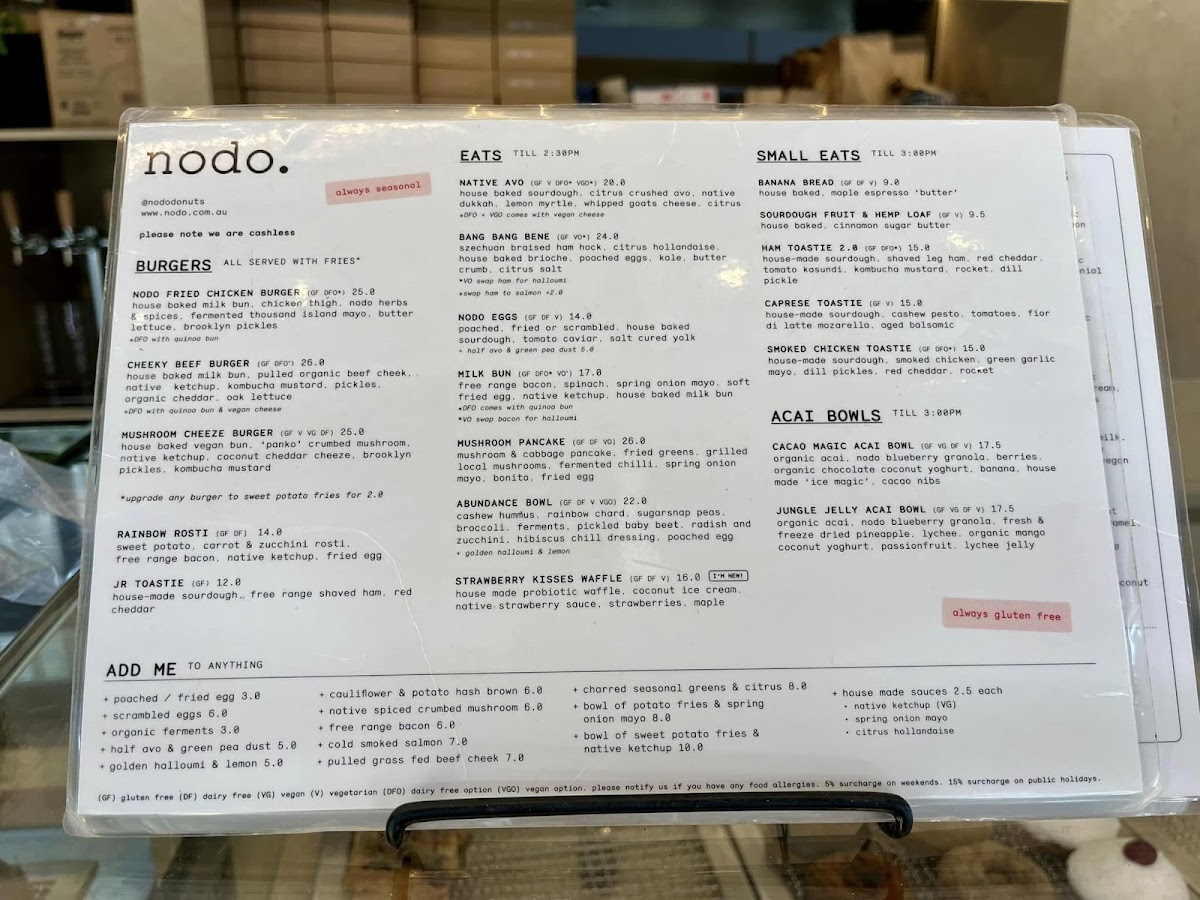 Nodo Elizabeth St - 1