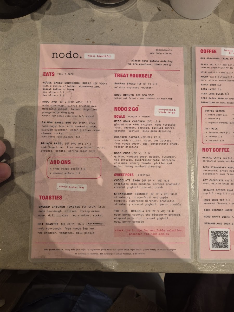 Nodo Elizabeth St - 3