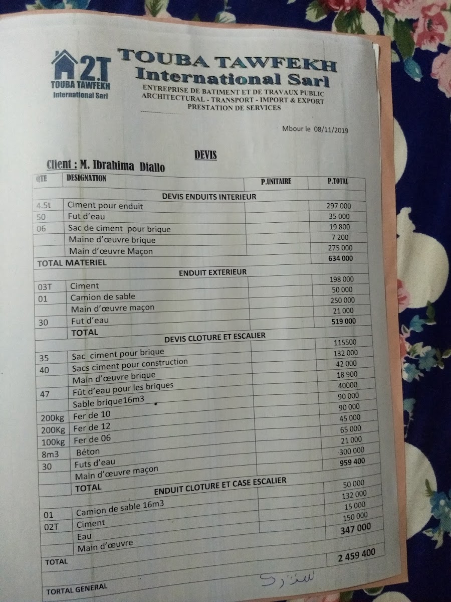 Entreprises café Dawamou Choucry