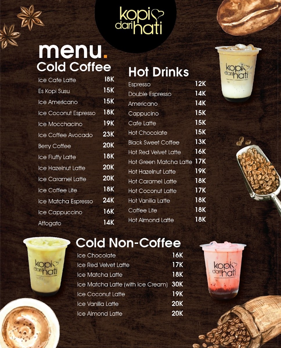 Kopi dari Hati Ciceri - 3