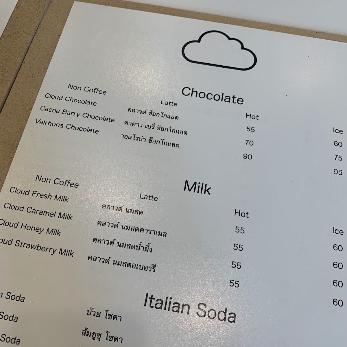 Cloud Cafe Sisaket (คลาวด์ คาเฟ่ ศรีสะเกษ) - 4