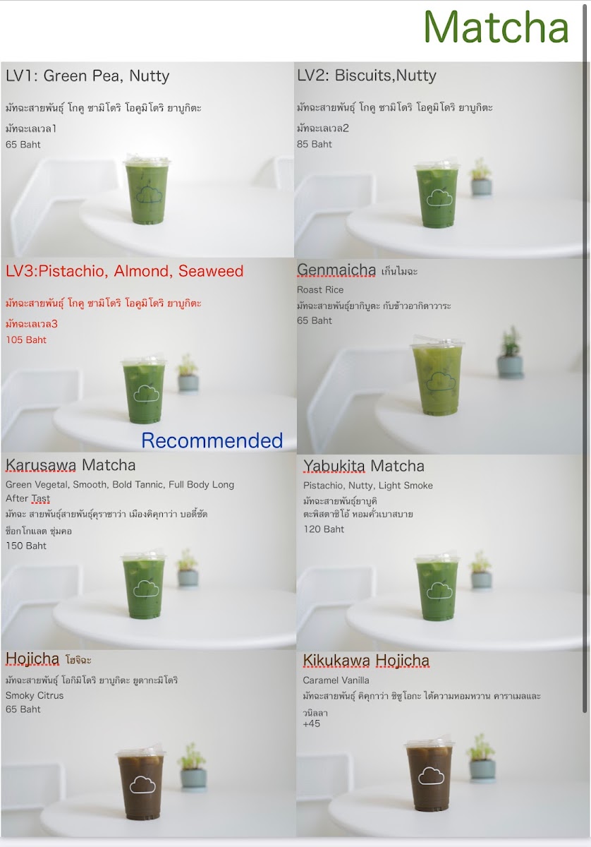 Cloud Cafe Sisaket (คลาวด์ คาเฟ่ ศรีสะเกษ) - 6