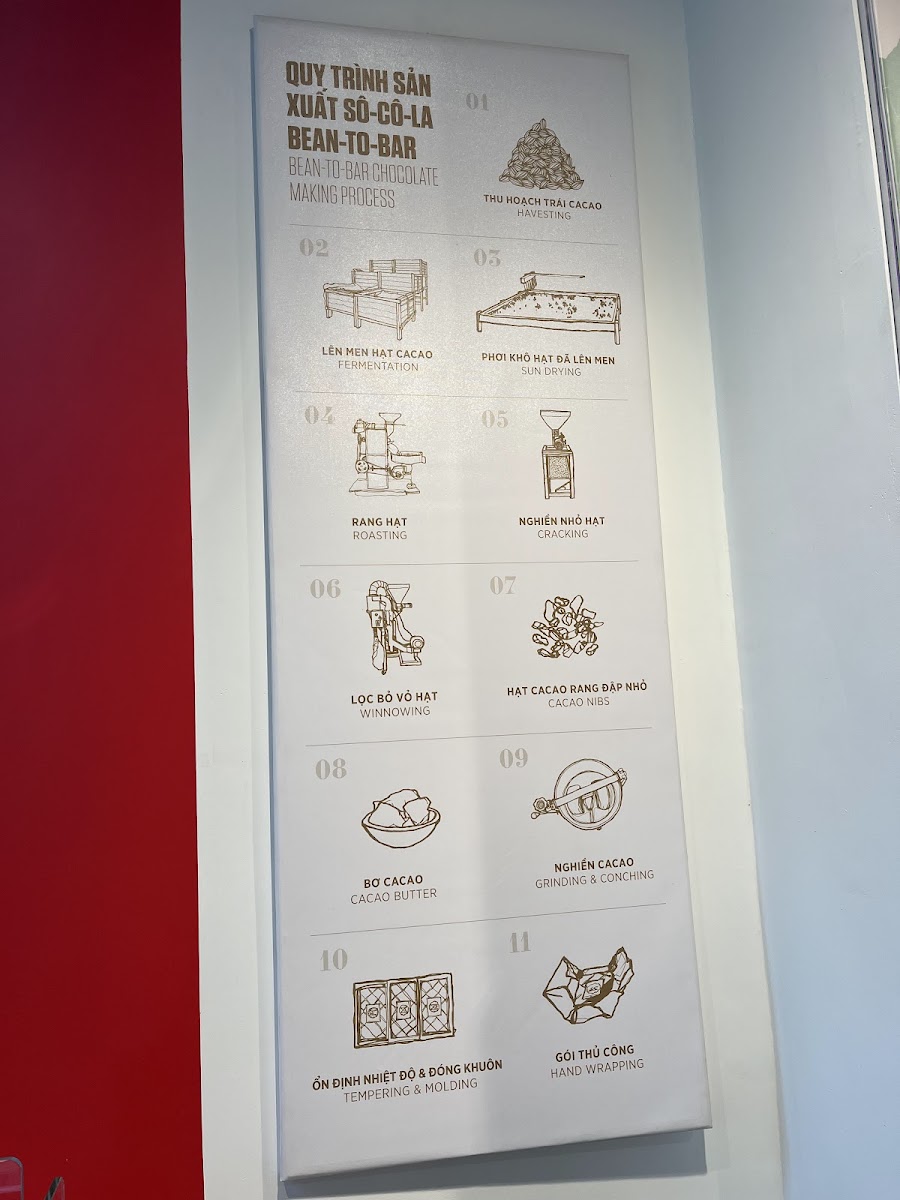 Maison Marou Cafe Landmark - 2