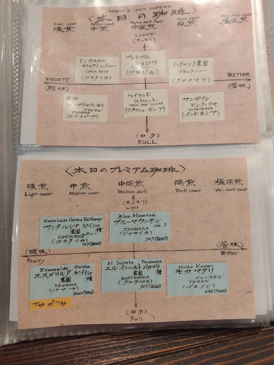 Kawagoe Meru Coffee - 7