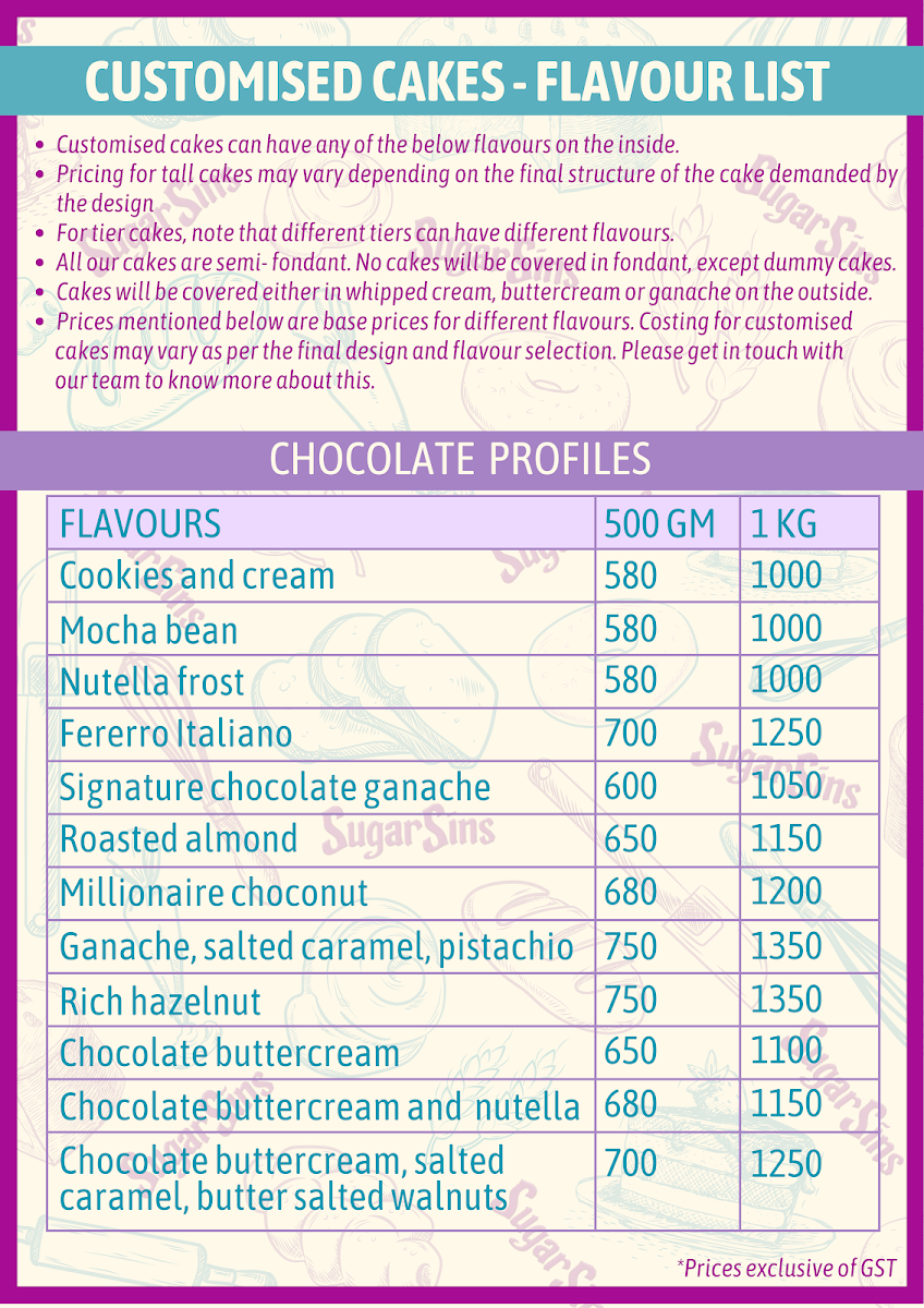 SugarSins Pastry Shop and Cafe - 1