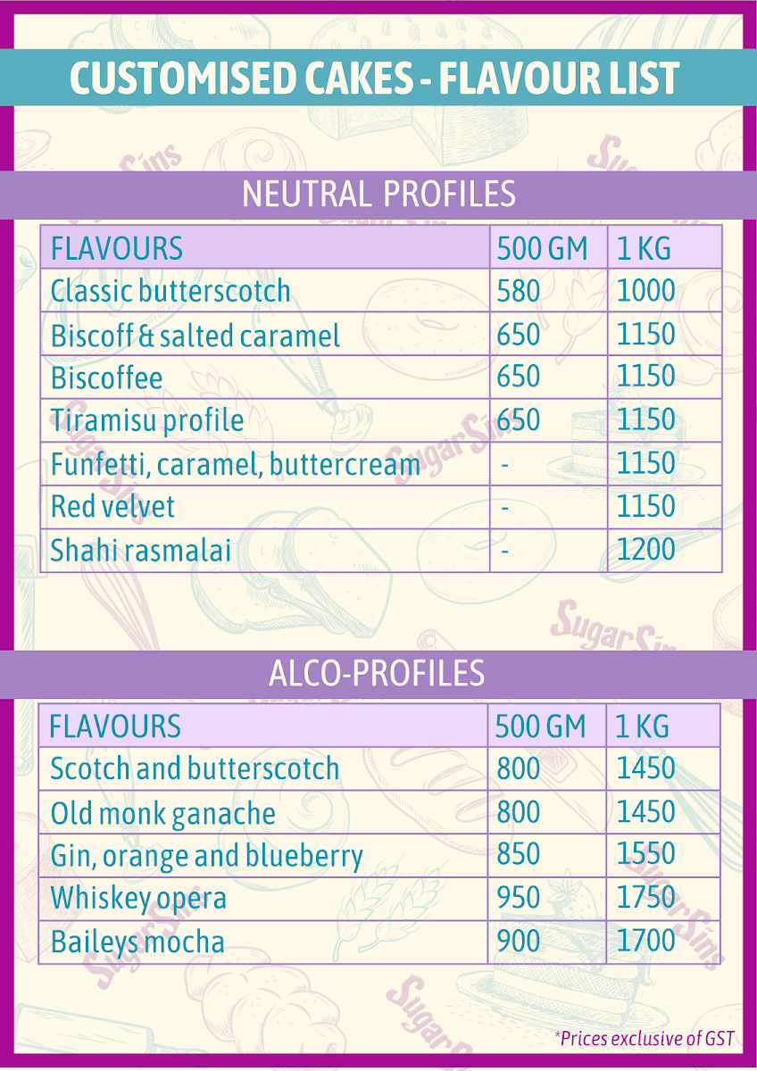 SugarSins Pastry Shop and Cafe - 5