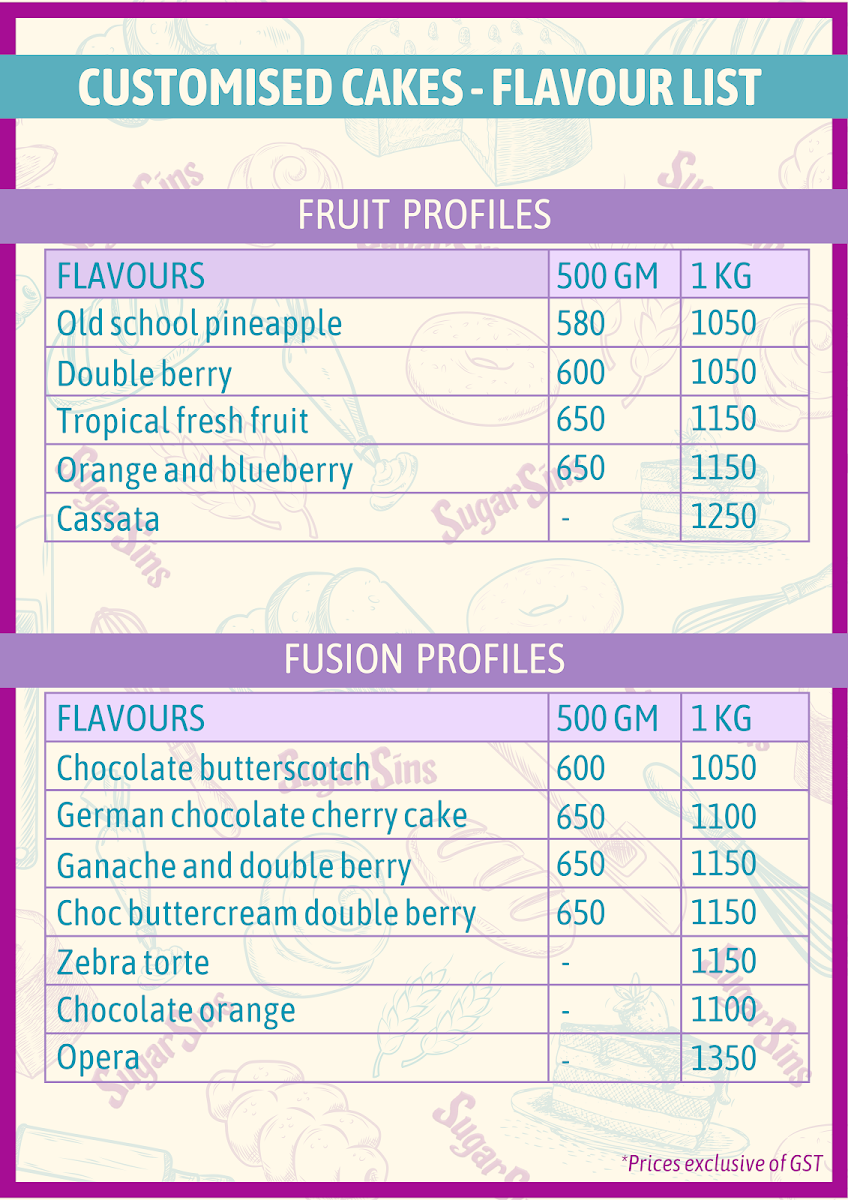 SugarSins Pastry Shop and Cafe - 7